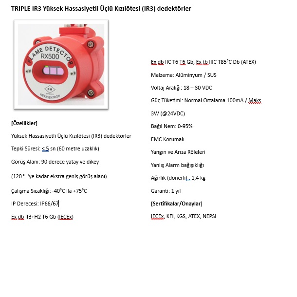 TRIPLE IR3 Yüksek Hassasiyetli Üçlü Kızılötesi (IR3) dedektörler